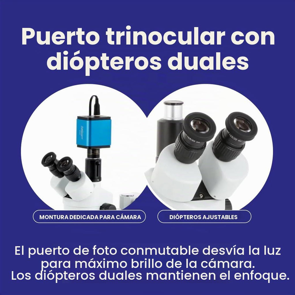 AmScope SM-3T microscopio estéreo trinocular profesional con zoom estereoscópico SM-3T con control simultáneo de enfoque, oculares WH10x, aumento 7X-45X, objetivo zoom 0.7X-4.5X, iluminación ambiental, soporte de pluma de doble brazo.