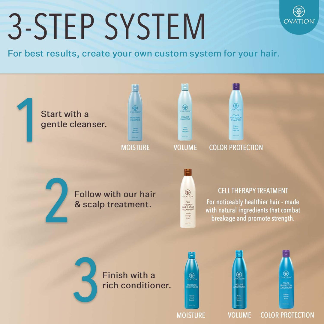 Ovation Hair Cell Therapy - Tratamiento para el crecimiento del cab...