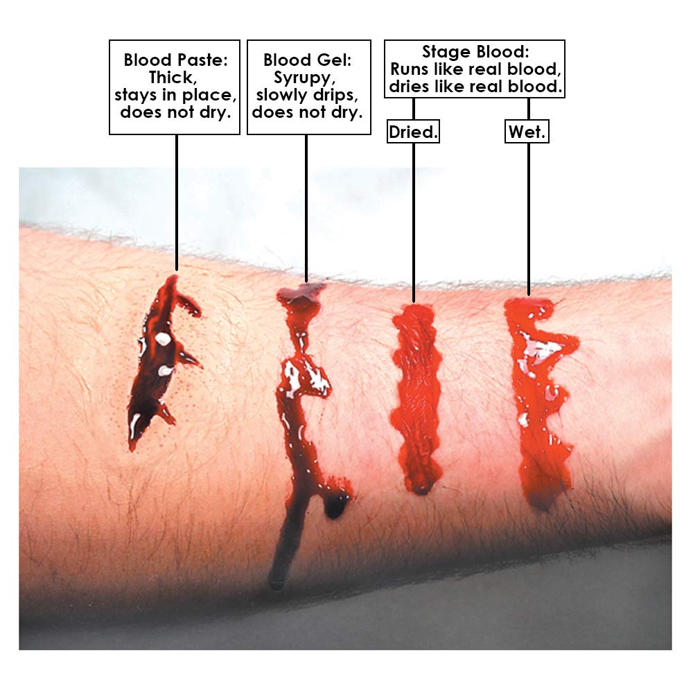 Graftobian Kit de maquillaje para muestras de sangre, con 4 sangre...