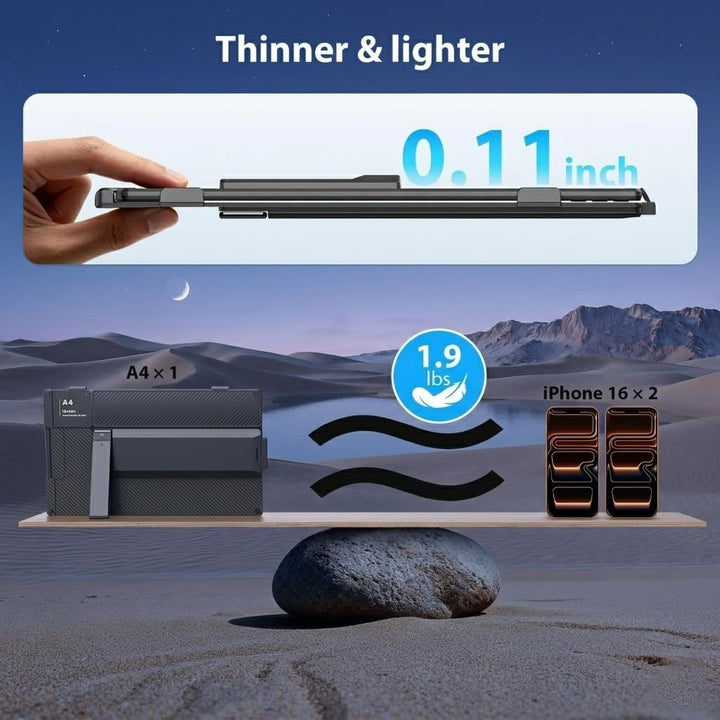 Leudaich Extensor de pantalla para laptop, 14 pulgadas, FHD 1080P I...
