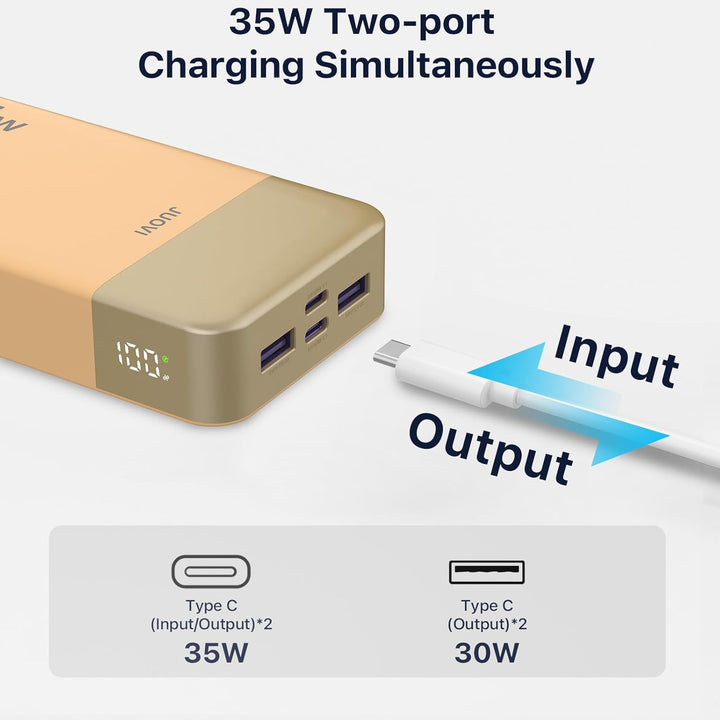 JUOVI J2651 Cargador Portátil, Banco de Energía USB C de 20000mAh y...