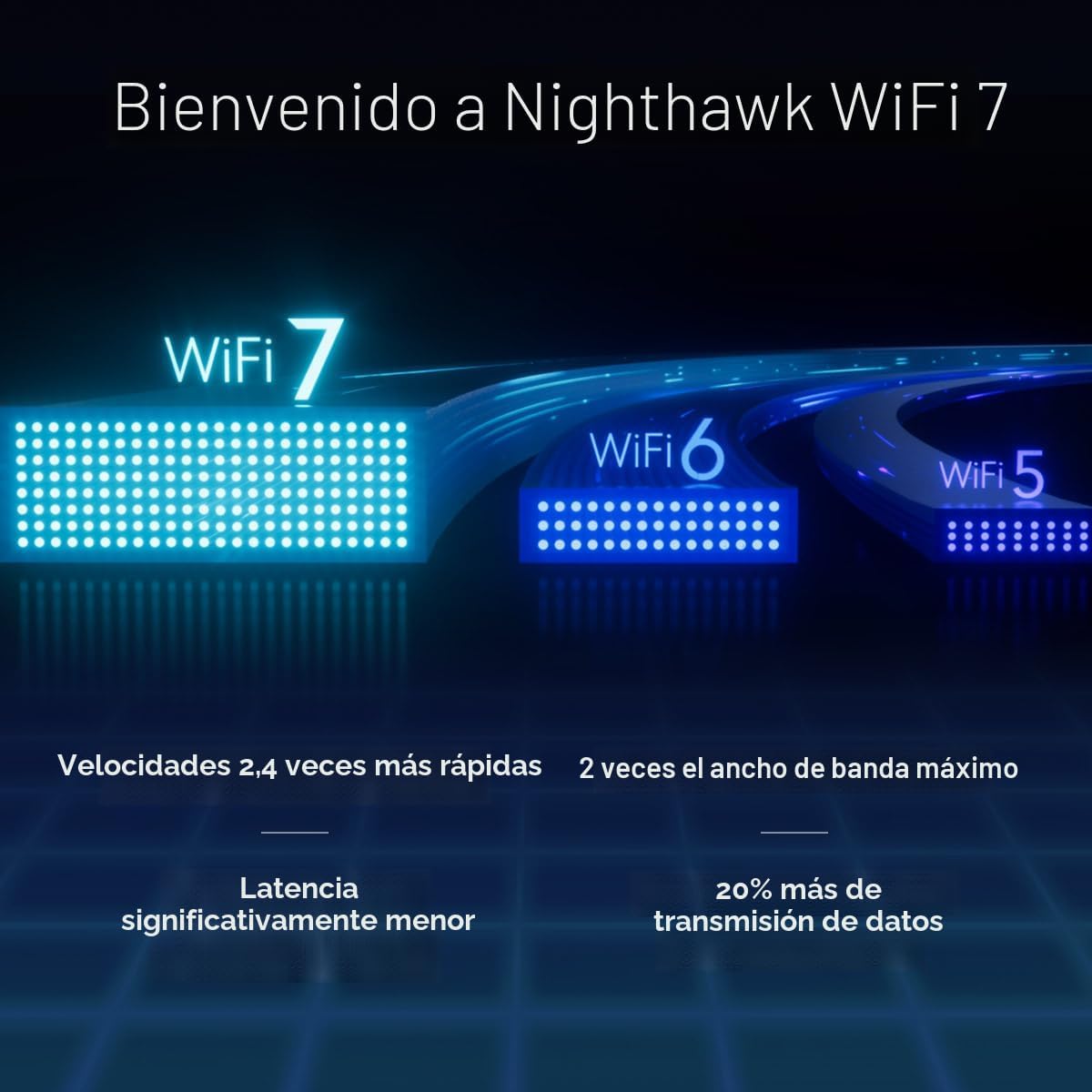 NETGEAR Nighthawk Router WiFi 7 de doble banda (RS200) Solo router...
