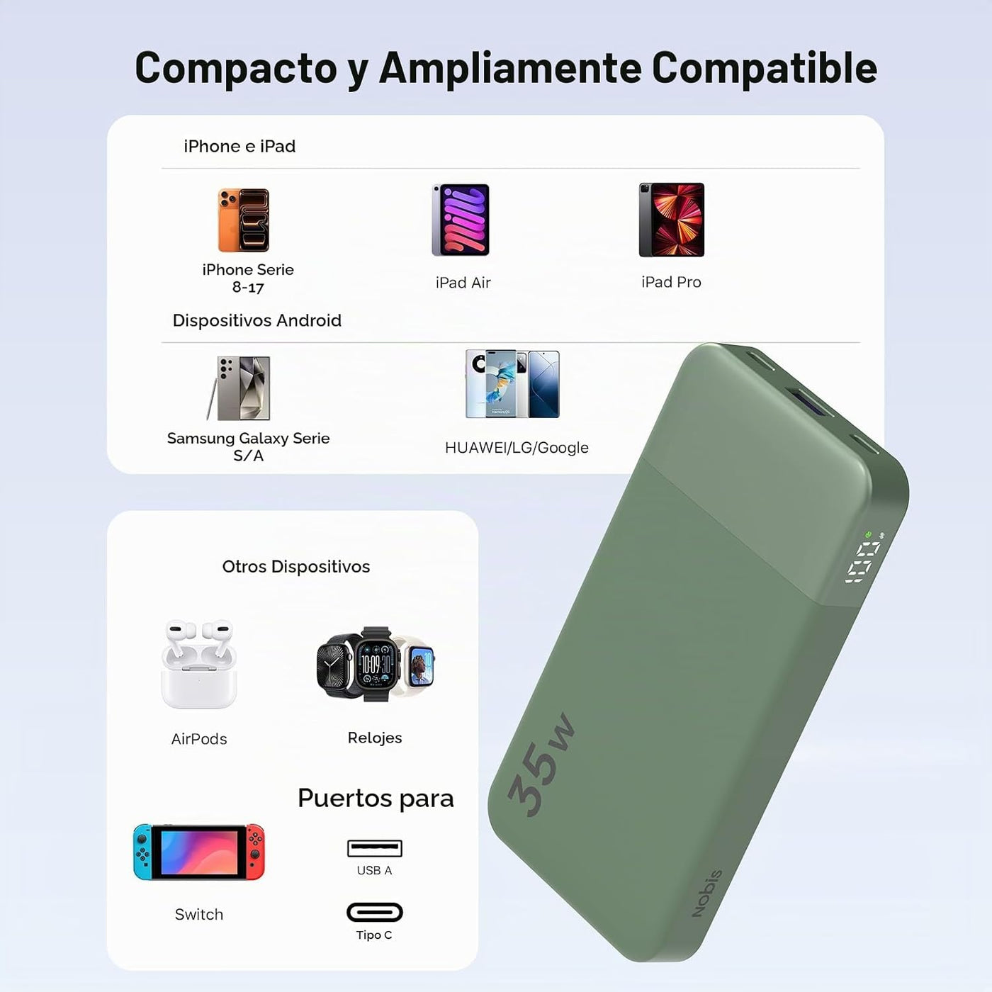 NOBIS Cargador portátil de banco de energía 35W 10000mAh | Batería...