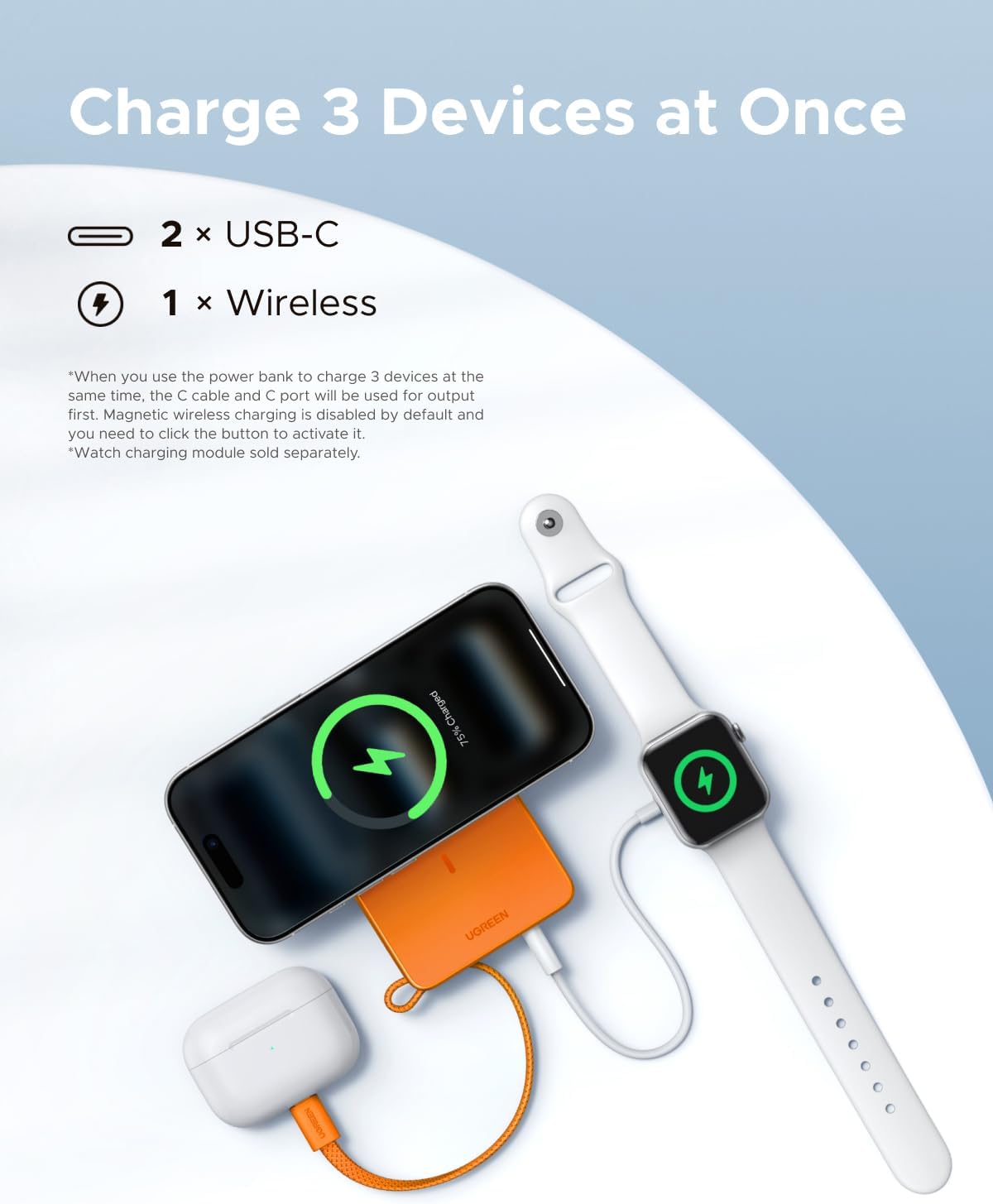 UGREEN MagFlow - Banco de energía de 10,000 mAh, carga inalámbrica...