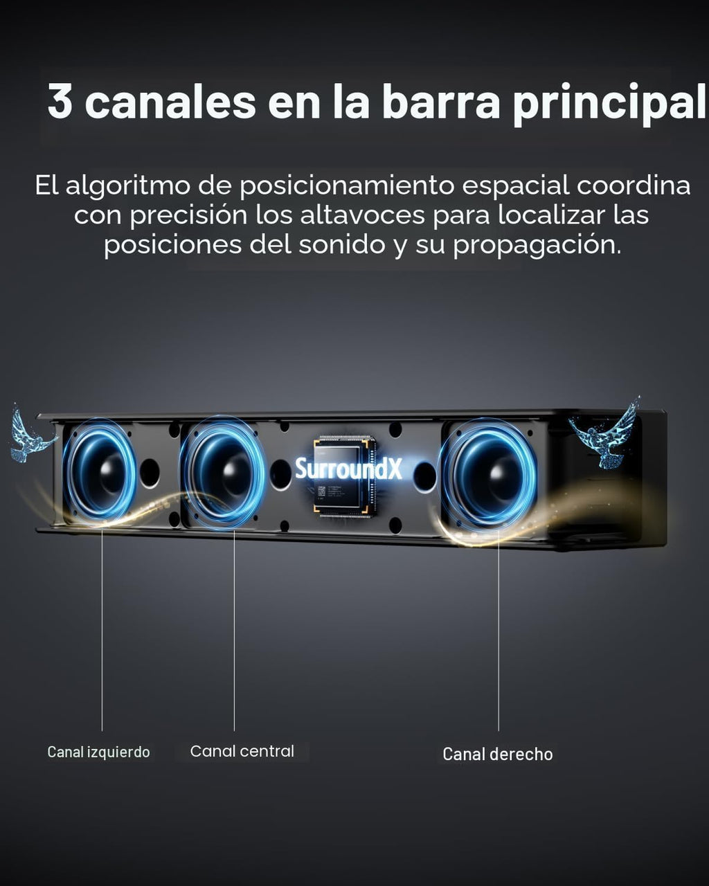 ULTIMEA 7.1 Sistema de sonido envolvente para TV con Dolby Atmos