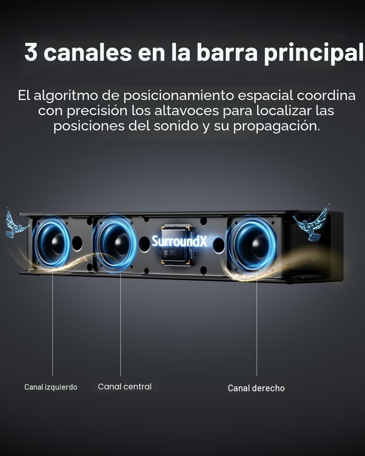 ULTIMEA 7.1 Sistema de sonido envolvente para TV con Dolby Atmos