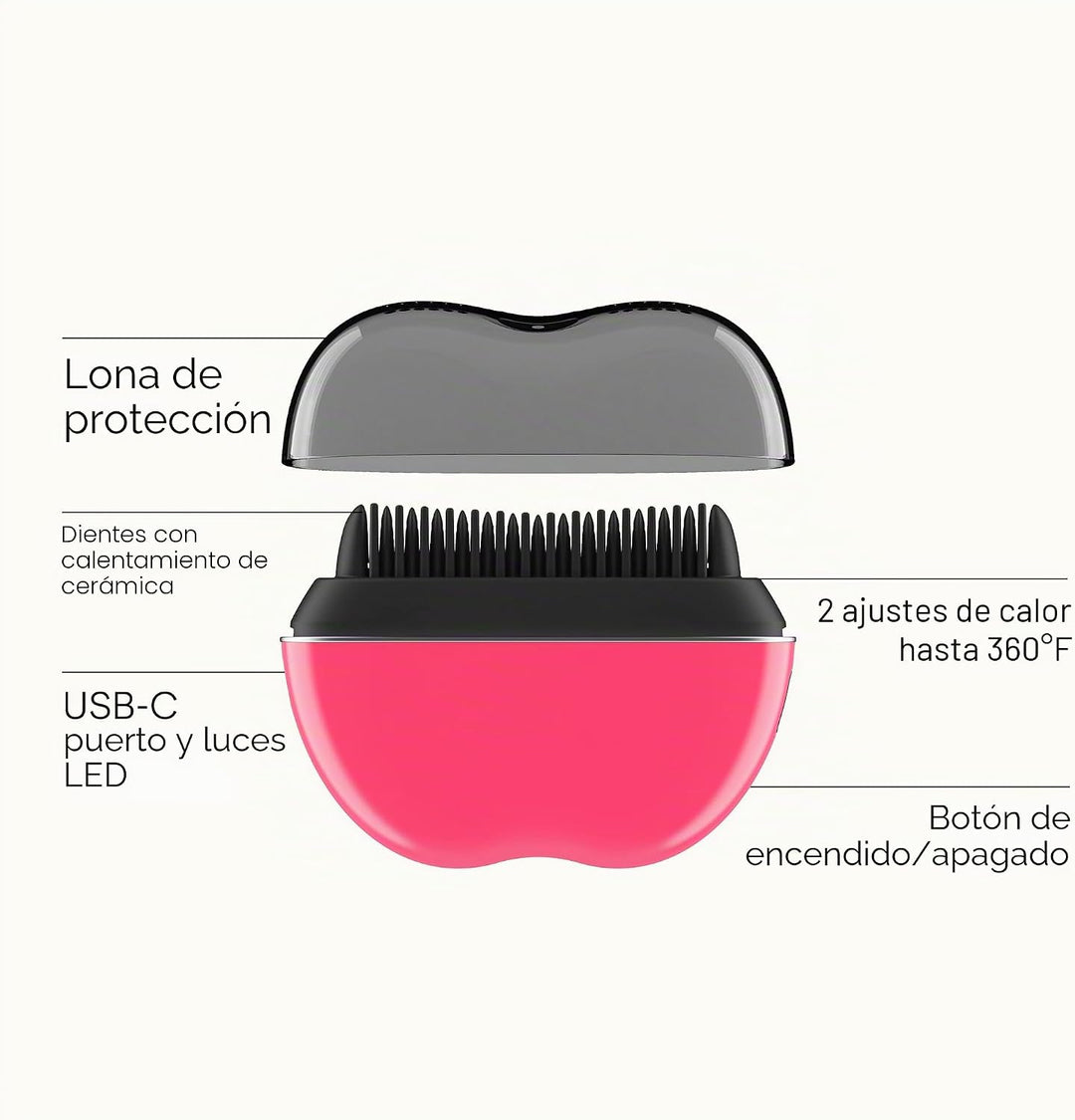 Conair - Herramienta de retoque de 5 minutos para alisar, recargabl...