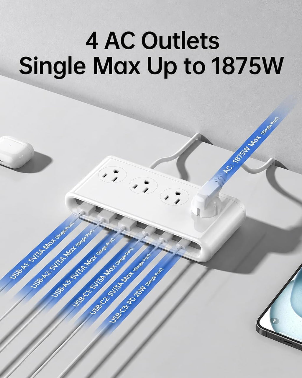 Regleta de alimentación 10 en 1 con puertos USB C, USB de 35 W