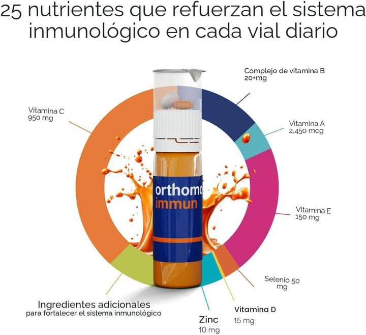 Orthomol Immun, suplemento de apoyo inmune, refuerzo diario del sis...