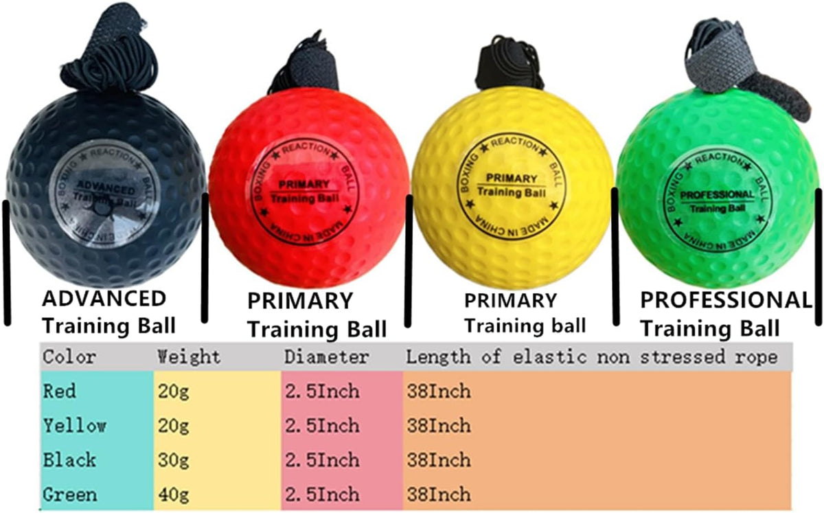 KANGHUANG Reflex Balls - Juego de diadema de boxeo para