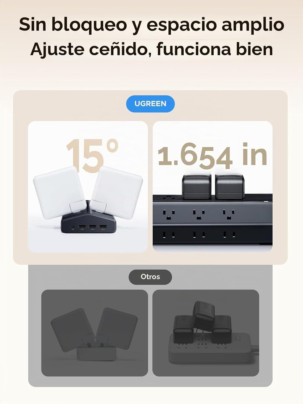 UGREEN Protector contra sobretensiones 20W 20 en 1 GaN, regleta de 5 pies