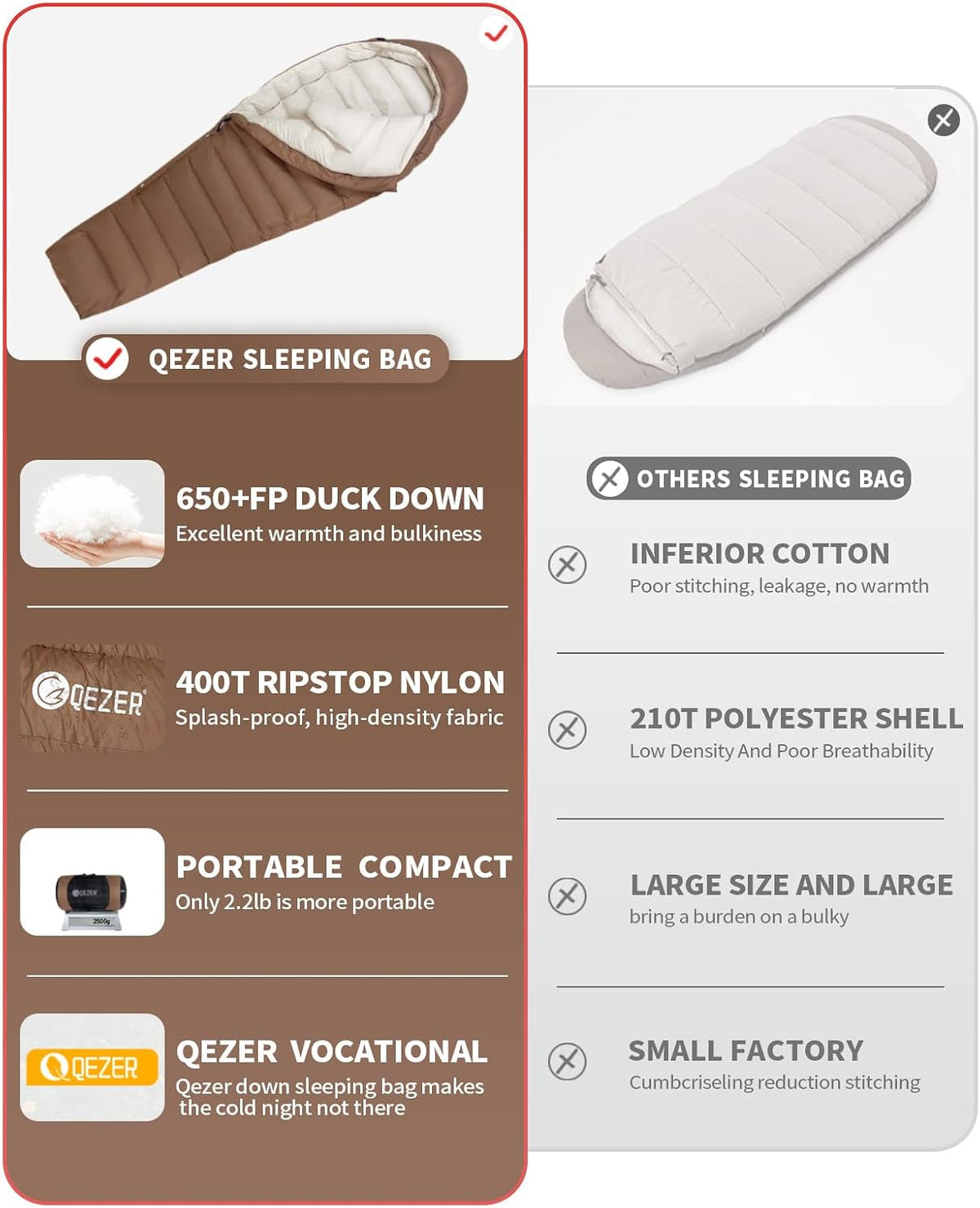 Manta/ Bolso de dormir con temperatura de 0 °C para adultos, camping de clima frío