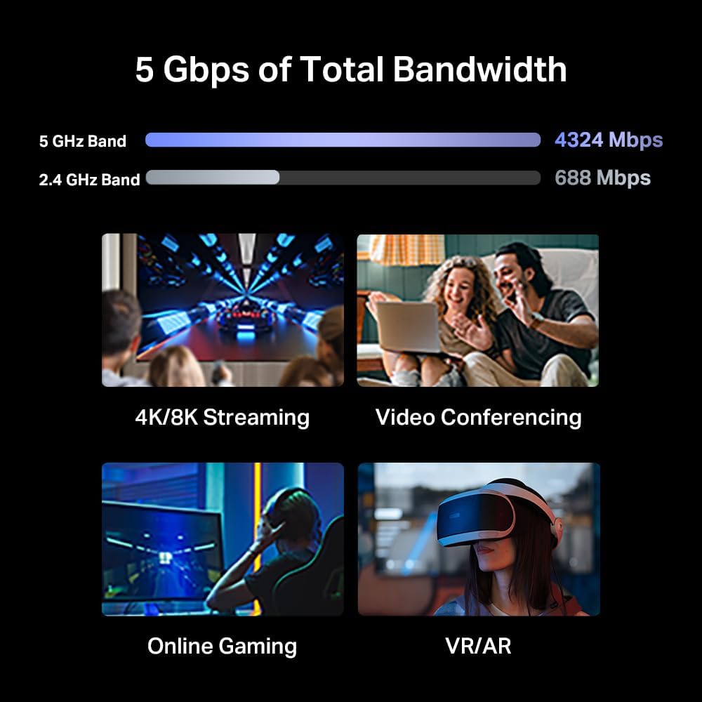 TP-Link Dual-Band BE5000 WiFi 7 Router Archer BE260 | 5-Stream 5Gbp...