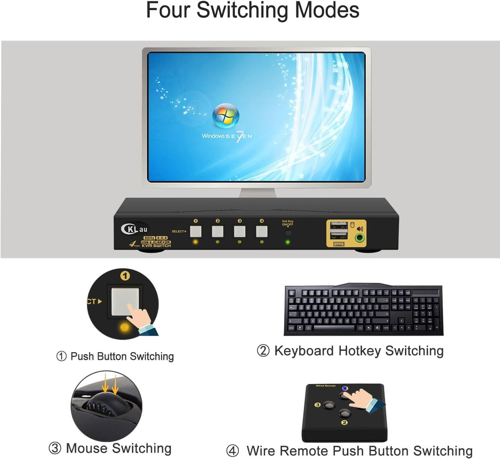 Conmutador KVM HDMI de 4 puertos con audio y 4 cables de kit, 4 puertos HDMI KVM Soporte 4K@60Hz 4:4:4, EDID, conmutación de teclas de acceso rápido