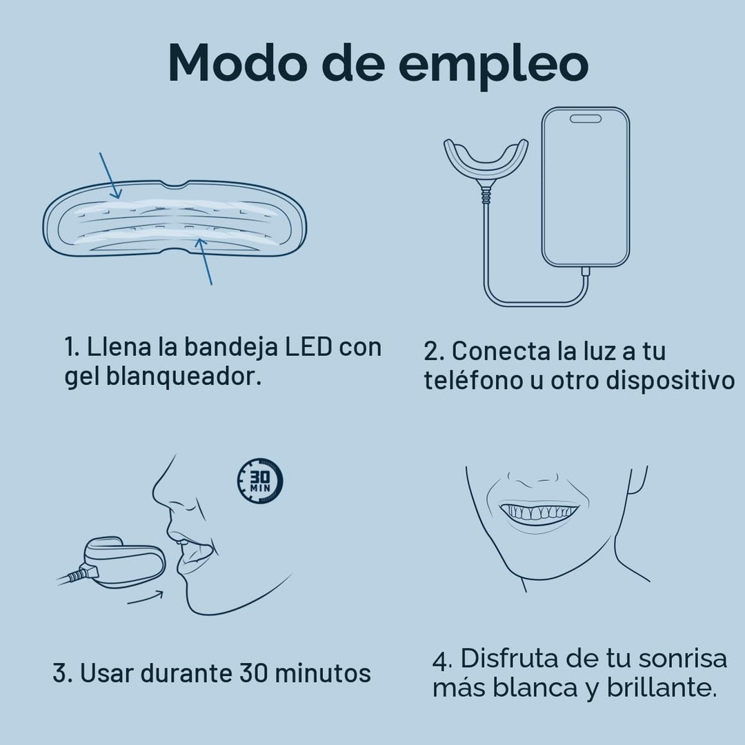 Kit de blanqueamiento dental Auraglow, luz aceleradora LED con cabl...