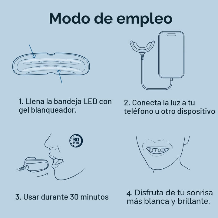 Kit de blanqueamiento dental Auraglow, luz aceleradora LED con cabl...