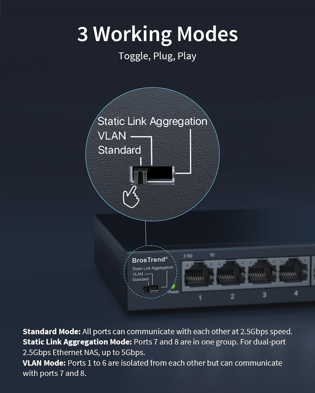 BrosTrend Interruptor 2.5Gb, Interruptor Ethernet de 8 Puertos No Administrado 2.5 Gigabit Soporta Agregación de Enlaces, Estáticos y VLAN, Sin Ventilador, Montaje de Escritorio/Pared, Divisor Multi