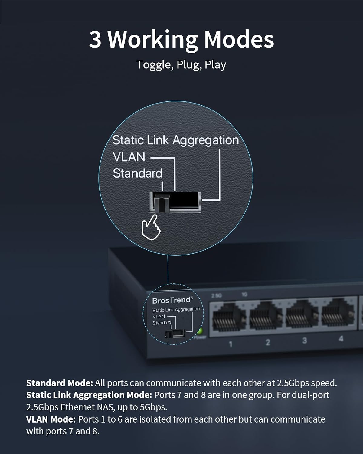 BrosTrend Interruptor 2.5Gb, Interruptor Ethernet de 8 Puertos No Administrado 2.5 Gigabit Soporta Agregación de Enlaces, Estáticos y VLAN, Sin Ventilador, Montaje de Escritorio/Pared, Divisor Multi
