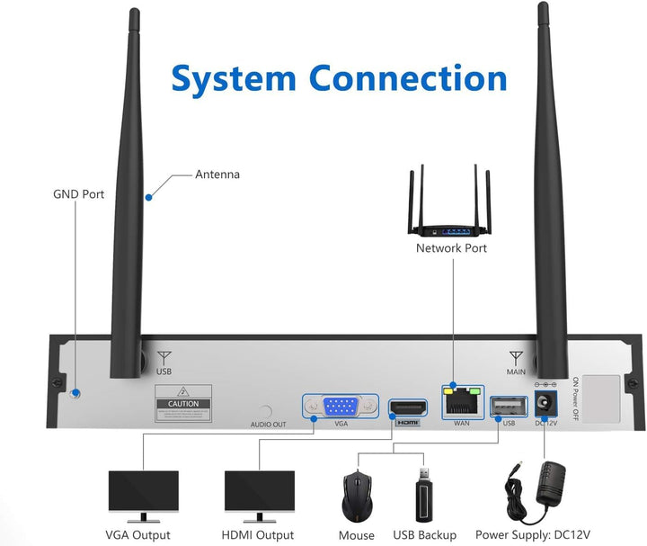 firstrend - Sistema de cámara de seguridad inalámbrico, sistema NVR...