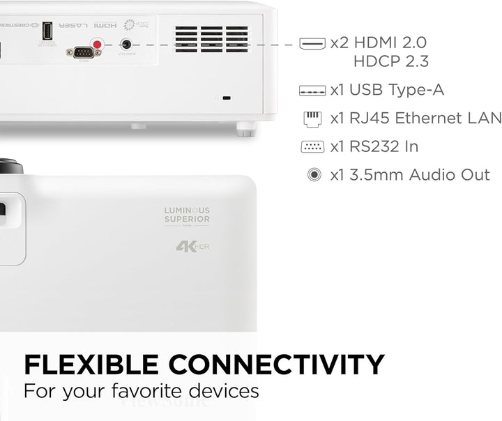 ViewSonic LS901-4K UHD Proyector Láser 4K con 5500 lúmenes, zoom óp...