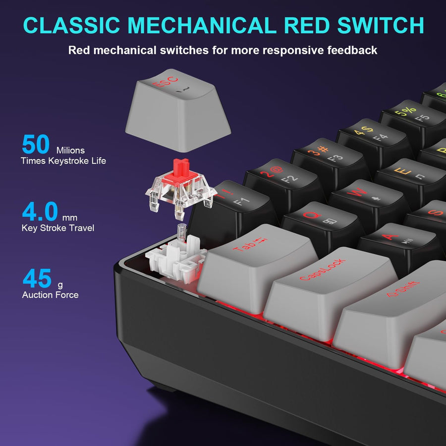 BlueFinger Combo de teclado y mouse mecánicos para juegos 60% \u201...