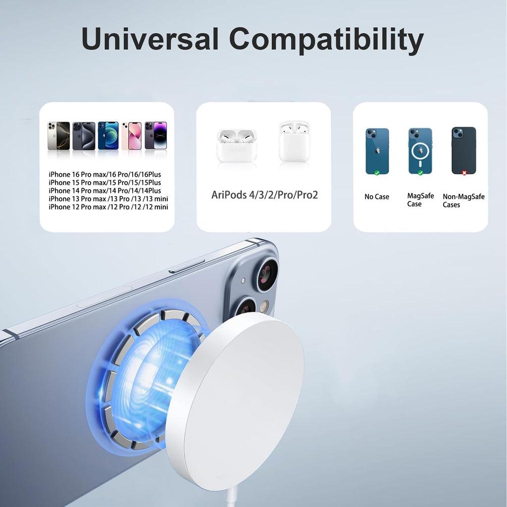 Cargador inalámbrico magnético rápido Apple Mag-Safe cargador para iPhone 16 Pro Max/16 Pro/iPhone 15Pro Max/15 Plus/14/13/12/AirPods 3/2/Pro/Pro 2 imán de carga con dos puertos de carga