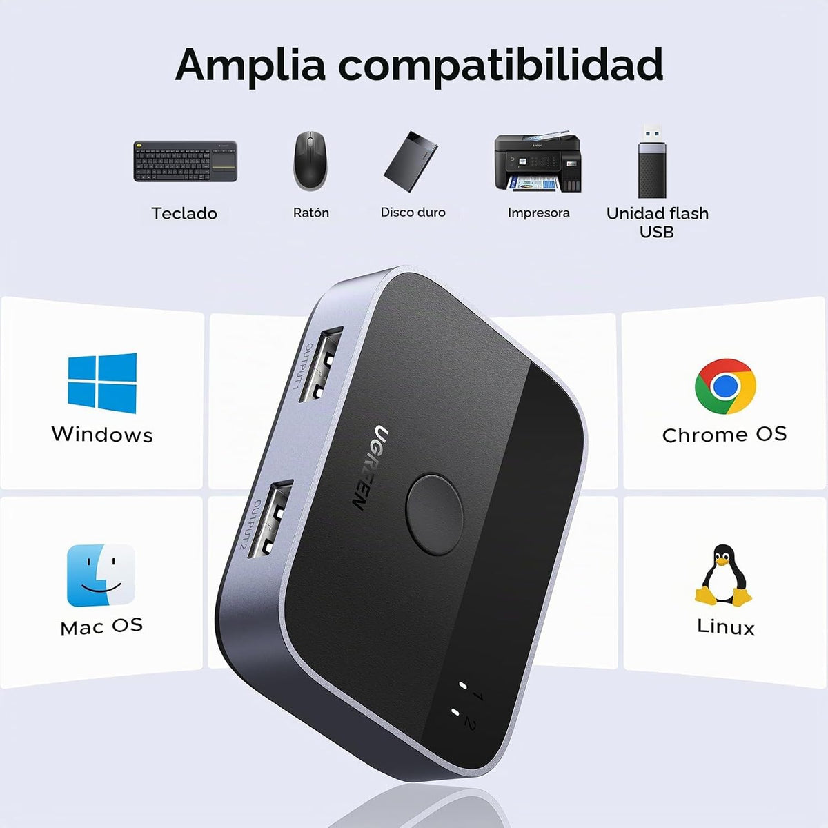 UGREEN, hub USB 3.0