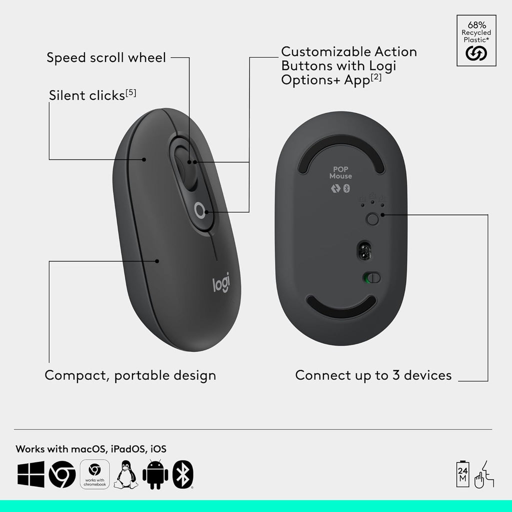Logitech Combo POP ICON, combo de teclado y mouse Bluetooth, escrit...