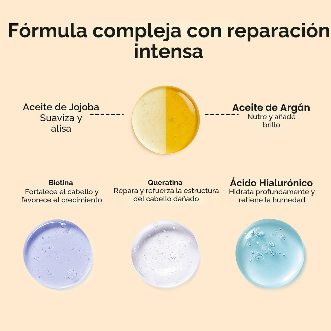 MAREE Mascarilla Capilar de Acondicionador Profundo para Cabello Da...