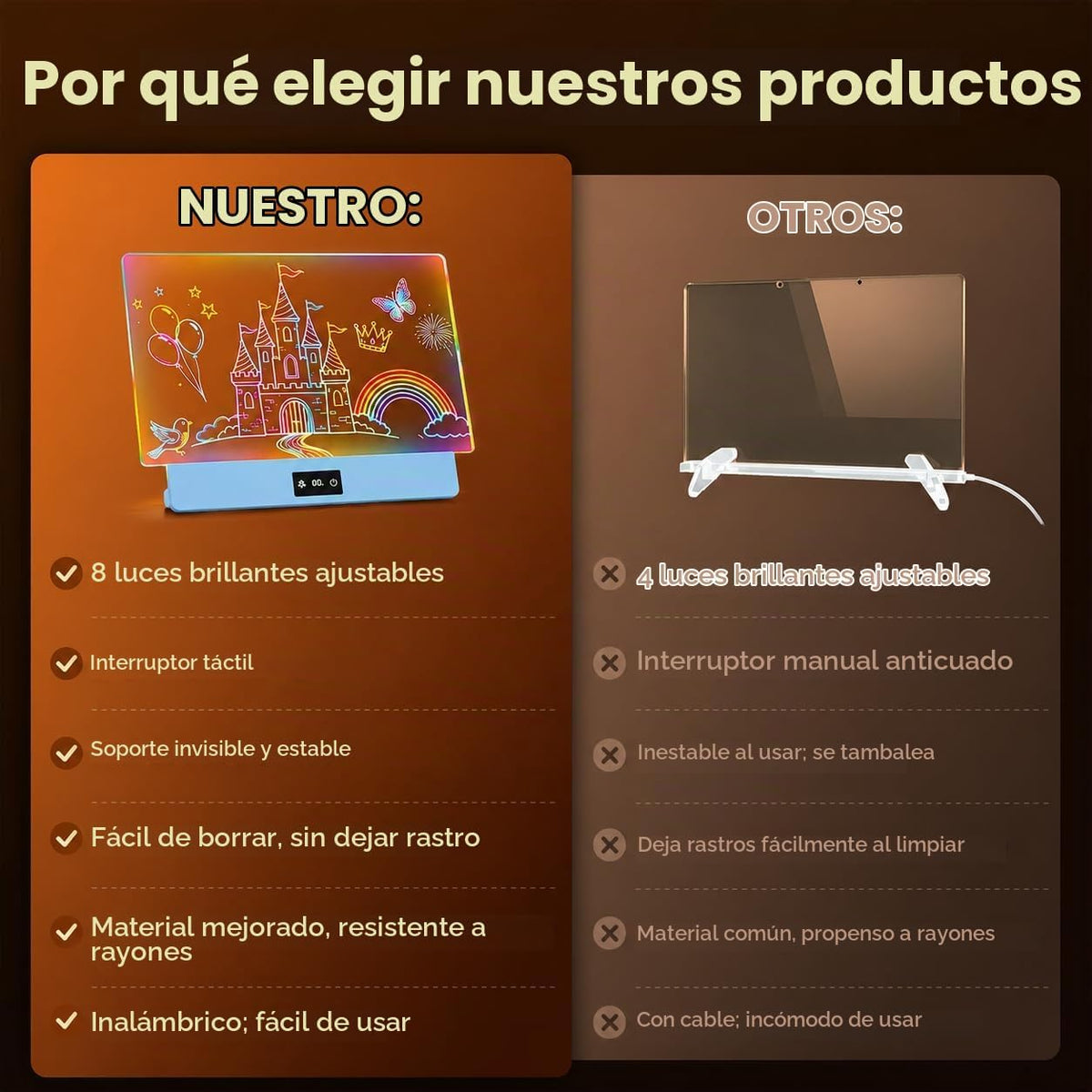 Tablero de dibujo LED de 16 pulgadas para niños, regalos de