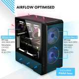Lian Li LANCOOL 216 E-ATX Carcasa de PC, Carcasa de Juego RGB con E...