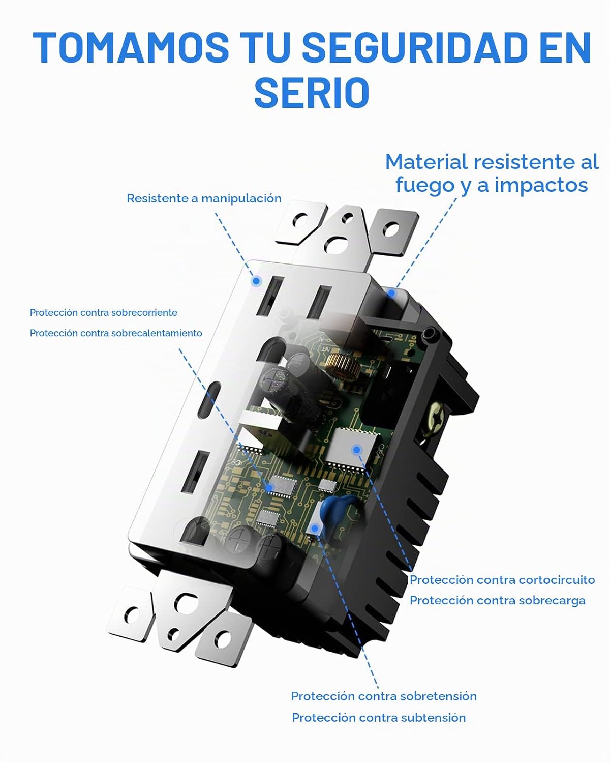 GaN - Toma de pared USB de 65 W, 6 amperios, 2 puertos, receptáculo resistente a manipulaciones de 20 amperios con 1 puerto USB tipo C y 1 puerto tipo A, cargador USB para laptop USB-C