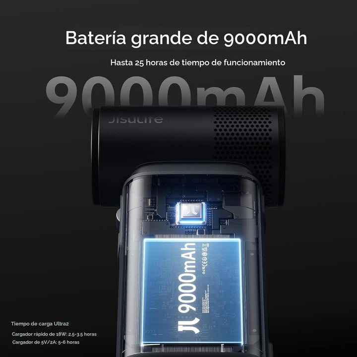 JISULIFE Ventilador Portátil de Mano Ultra2 9000mAh, Máx 25 Hrs, 5...