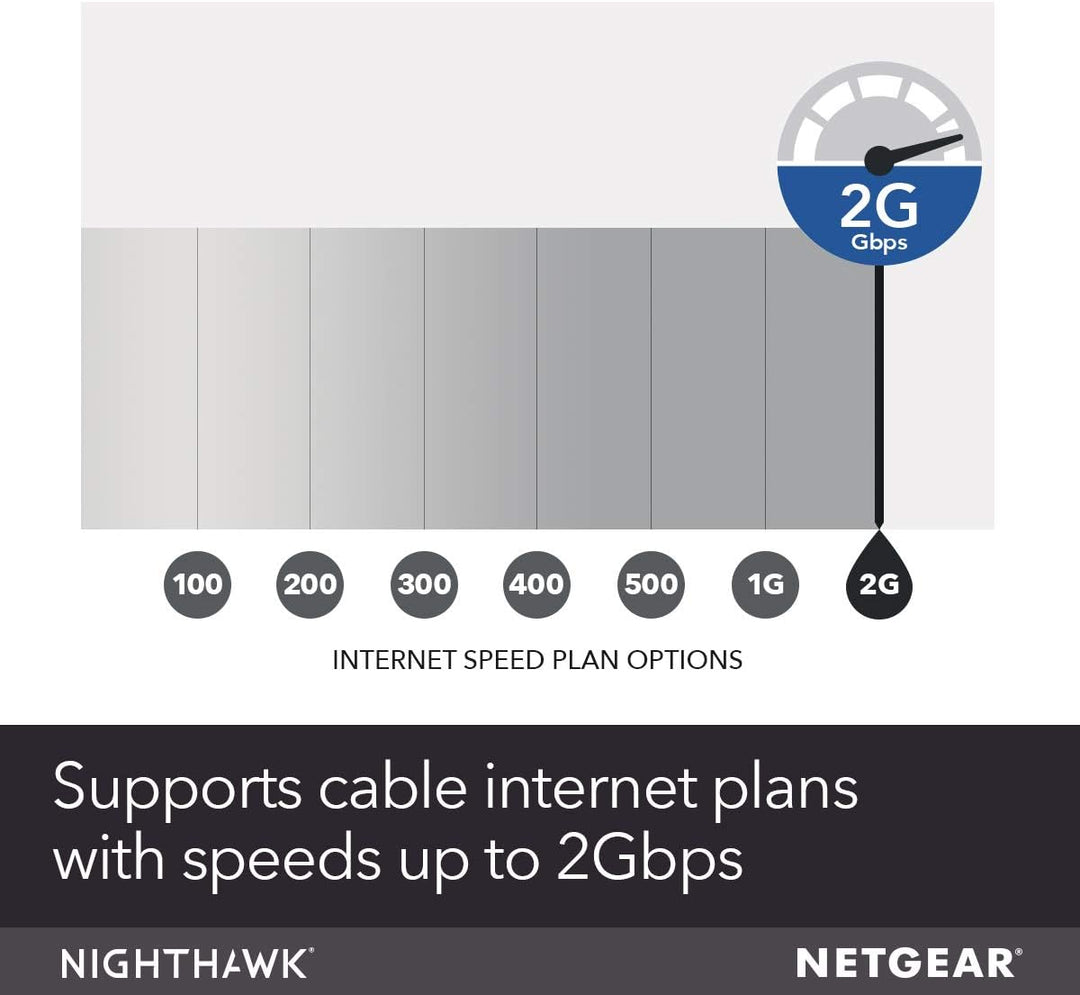 NETGEAR - Módem de cable compatible con todos los