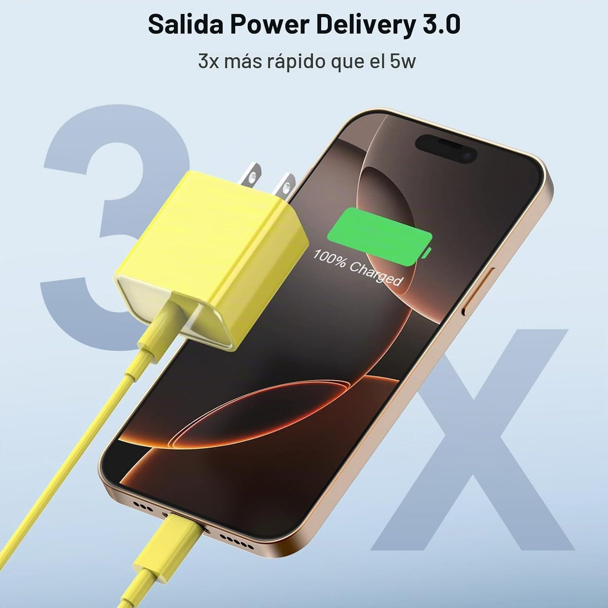 Cargador para iPhone 18 17 16 Carga rápida Paquete de 2 cargadores USB C