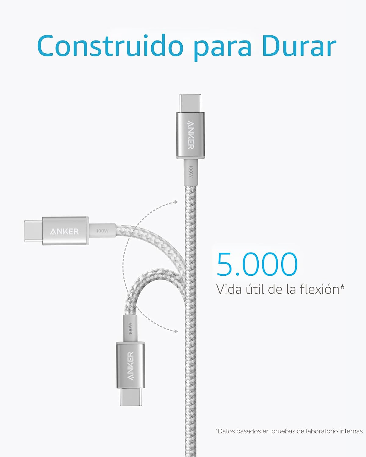 Anker Cable USB C a USB C, cable de carga rápida de 100 W (paquete de 2, 10