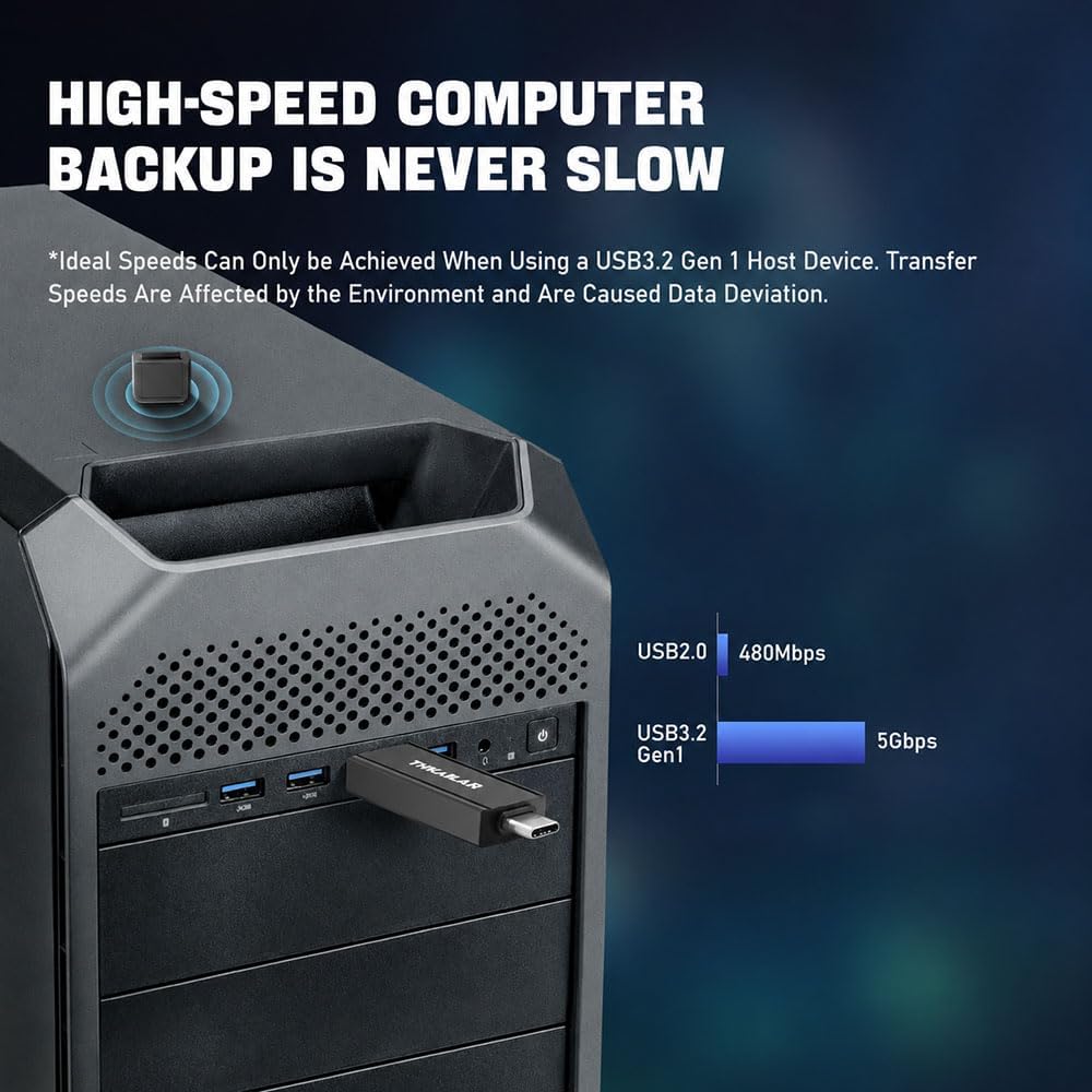 Unidad flash USB 3.2 de 1 TB, USB-C y USB-A, hasta 400 MB\/s | Cone...