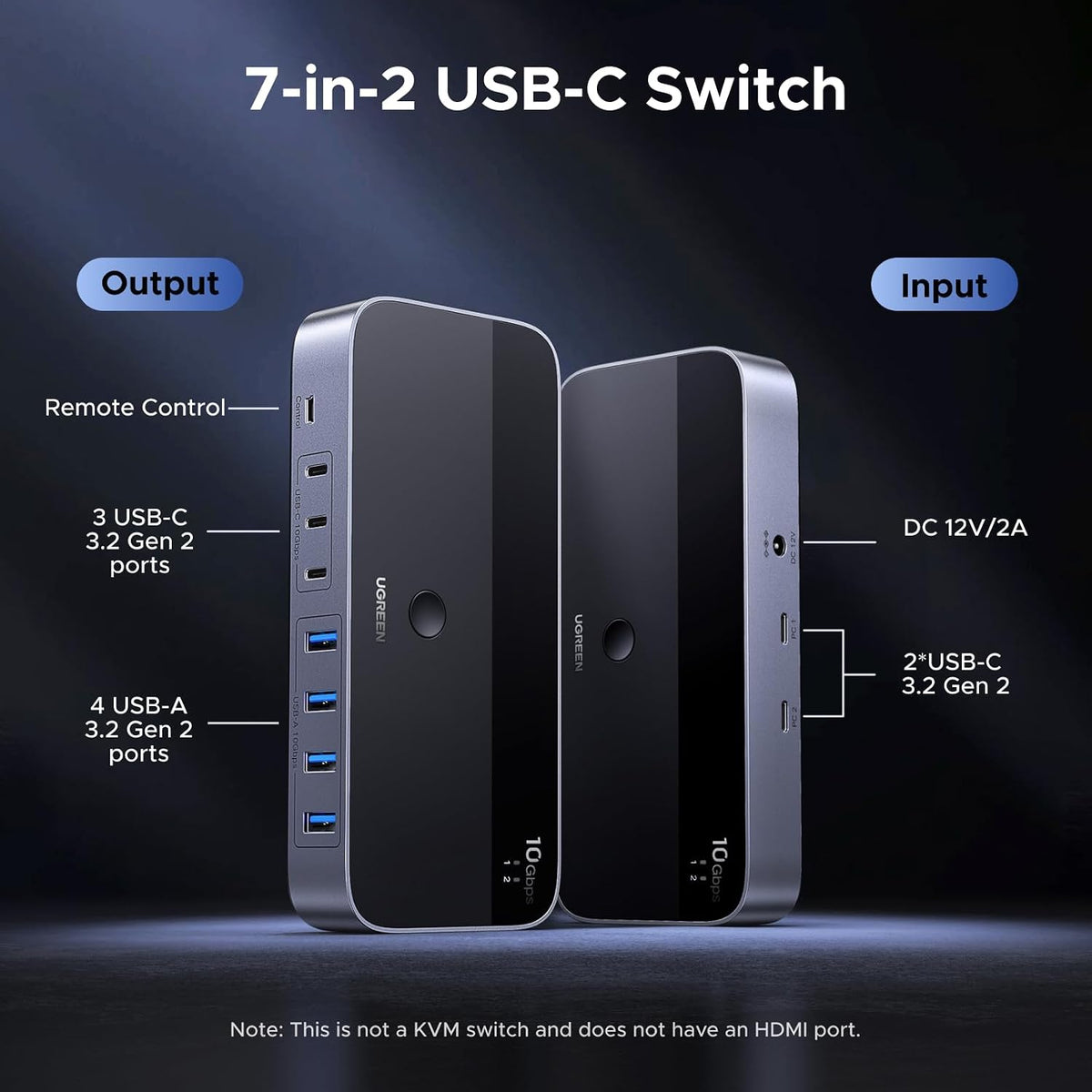 UGREEN Interruptor USB 3.2 de 2 entradas y 7 salidas, interruptor d...