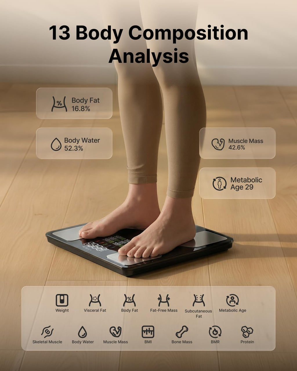 FITINDEX - Báscula inteligente para peso corporal, grasa corporal, Bmi