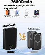 ZIKIHAA Banco de energía magnético de 26800 mAh para cargador portá...
