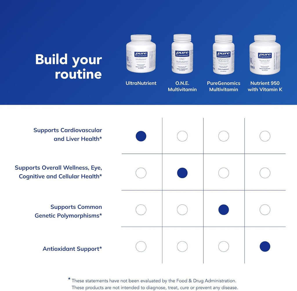 Pure Encapsulations UltraNutrient - Minerales y Multivitamínicos