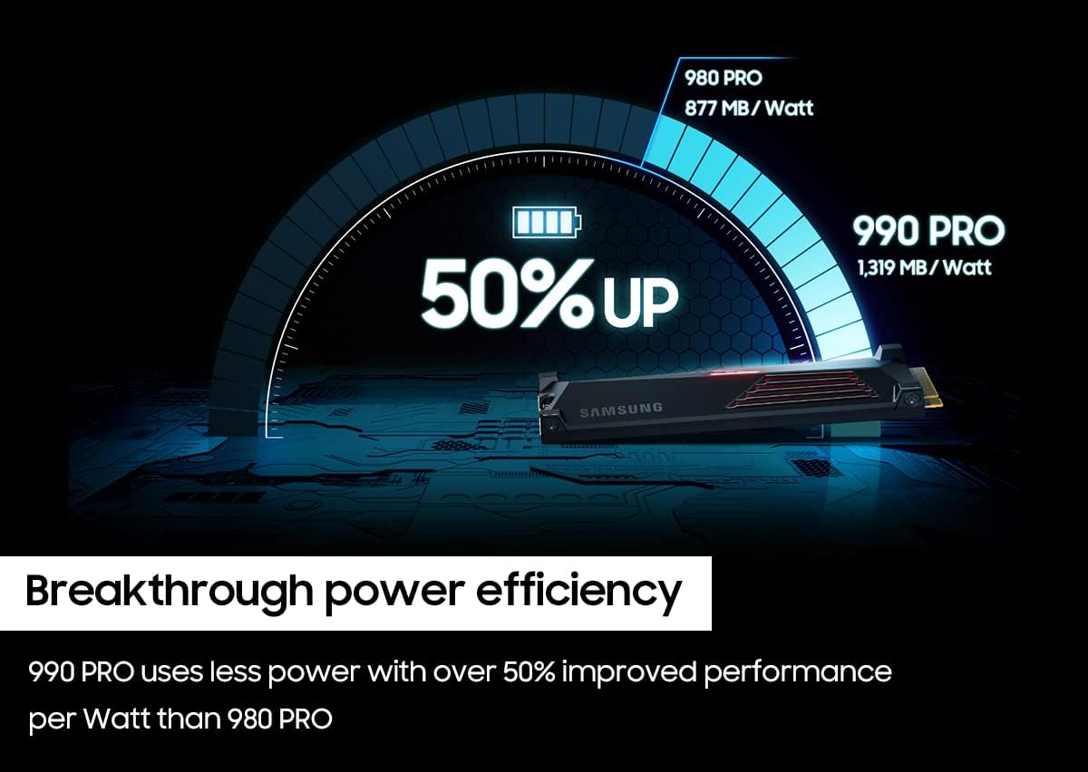 Samsung 990 PRO SSD con disipador de calor 1TB, NVMe M.2, velocidad...