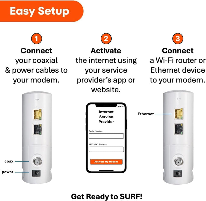 ARRIS SURFboard S34 DOCSIS 31 Módem por cable Multi-Gig