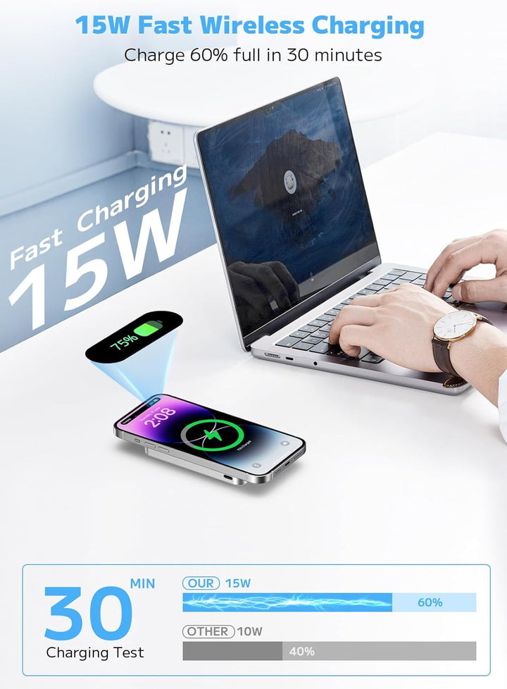 golioklsy Cargador portátil Magsafe, banco de energía de 10000 mAh...