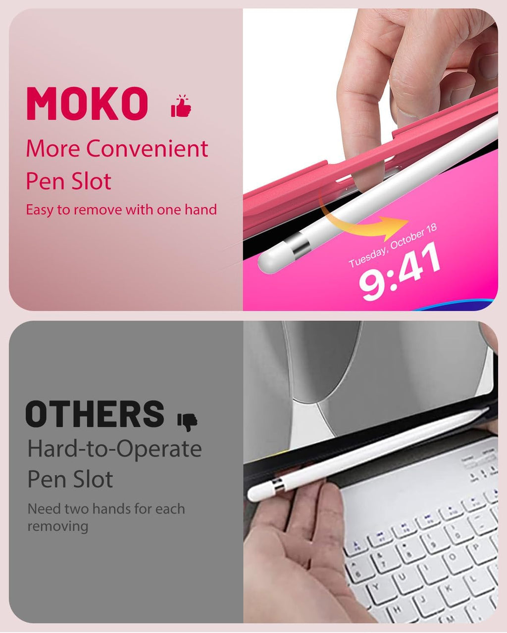 MoKo Funda para iPad A16 de 11ª/10ª generación con teclado y ratón, color