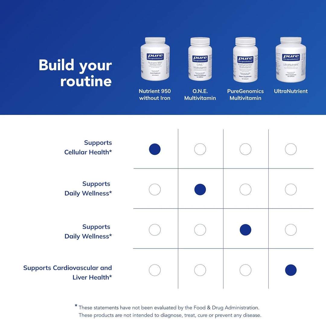 Pure Encapsulations Nutrient 950 sin hierro | Suplemento para apoya...