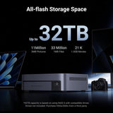UGREEN NAS DXP480T Plus NAS SSD All-Flash de 4 bahías, CPU Intel i5...