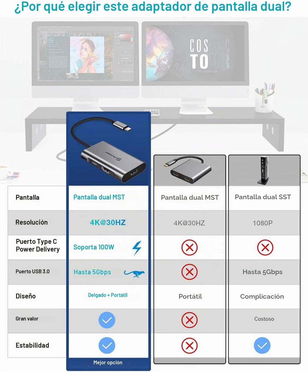 UtechSmart, hub USB