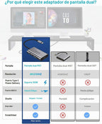 UtechSmart, hub USB