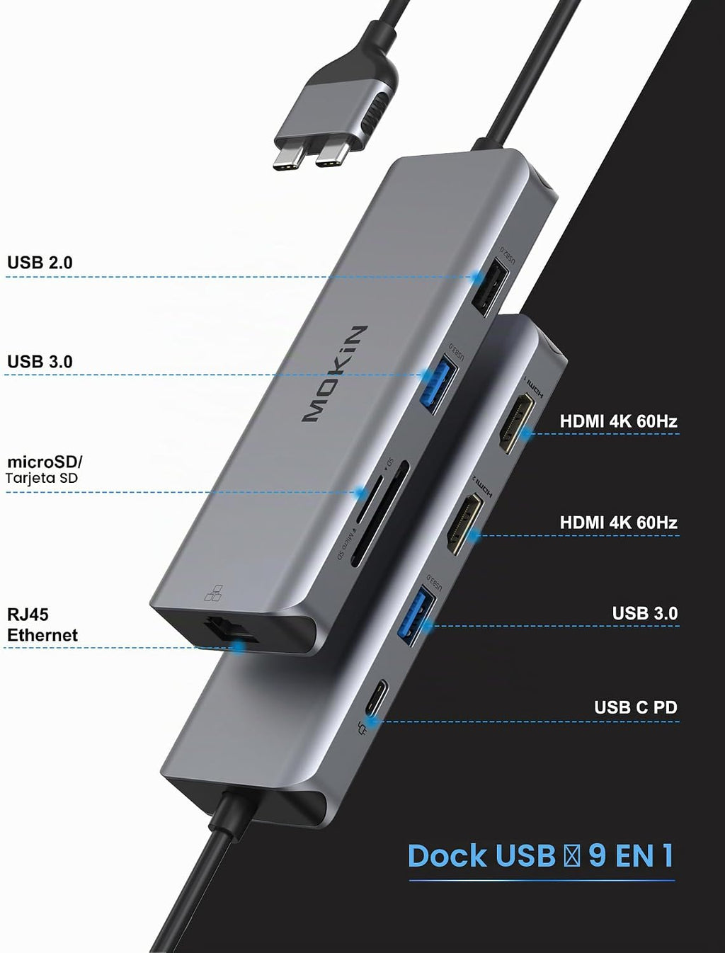 MOKiN Estación de acoplamiento para MacBook Pro, adaptador HDMI de doble